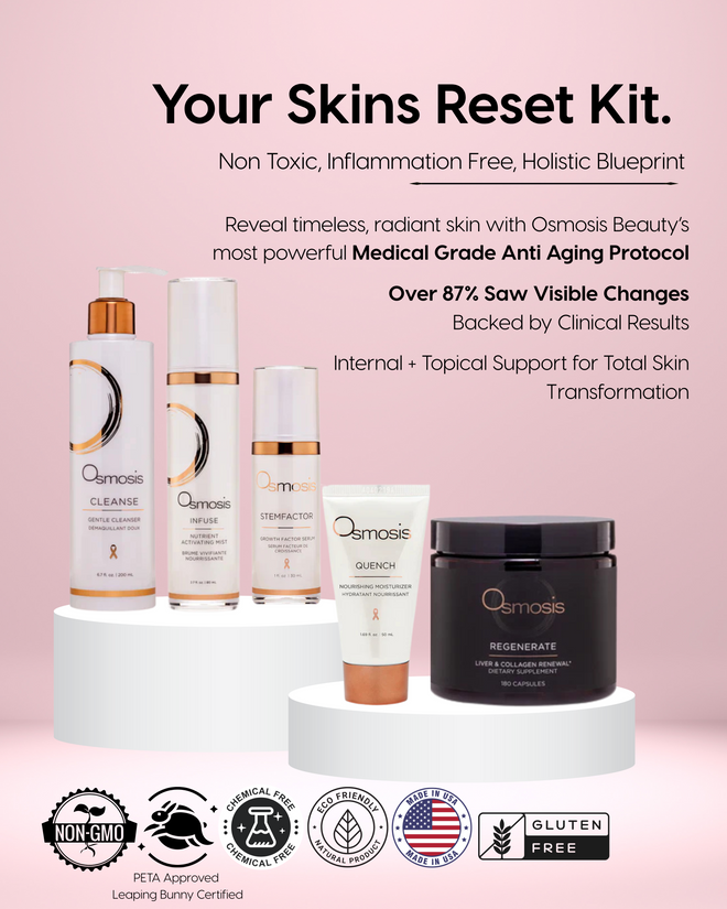 The Essential Reset | Anti Aging Kit