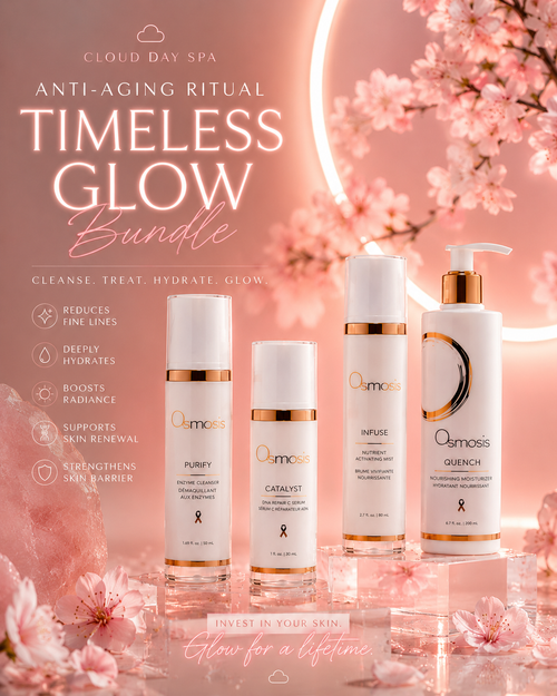 Timeless Glow Bundle - Anti Aging Skincare Set