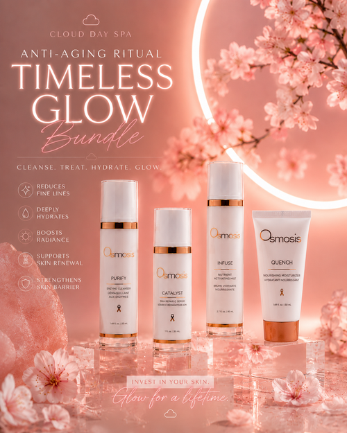 Timeless Glow Bundle - Anti Aging Skincare Set