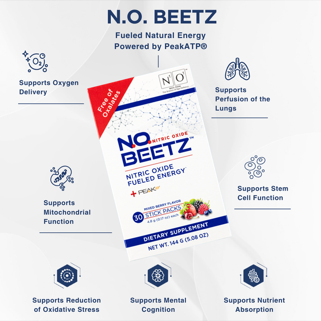N.O. Beetz Nitric Oxide Supplement