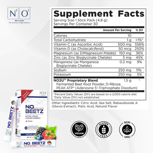 N.O. Beetz Nitric Oxide Supplement